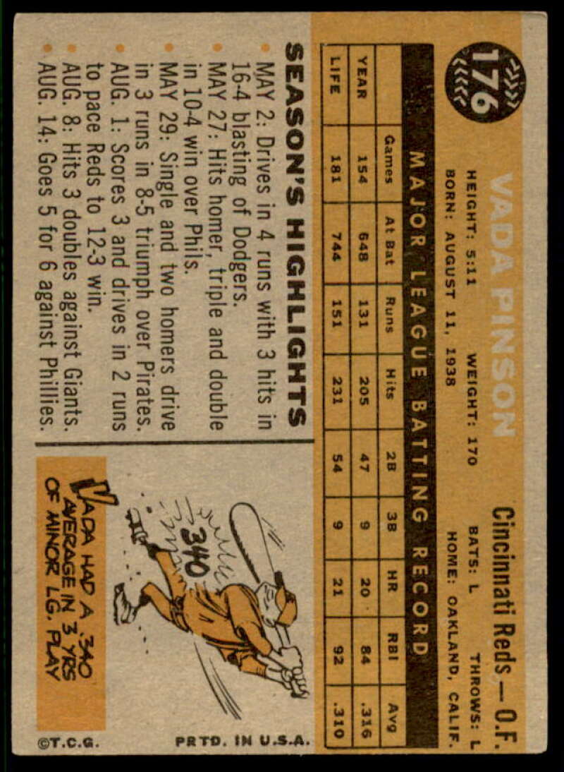 Vada Pinson Card 1960 Topps #176  Image 2
