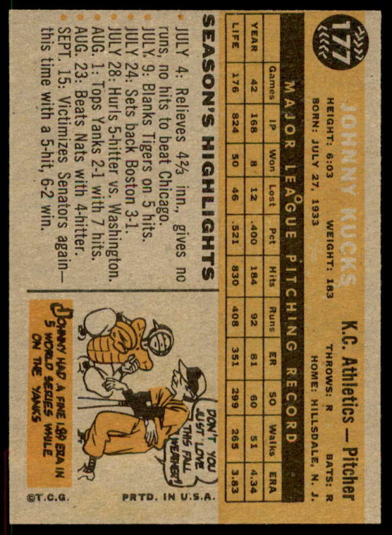 Johnny Kucks Card 1960 Topps #177  Image 2