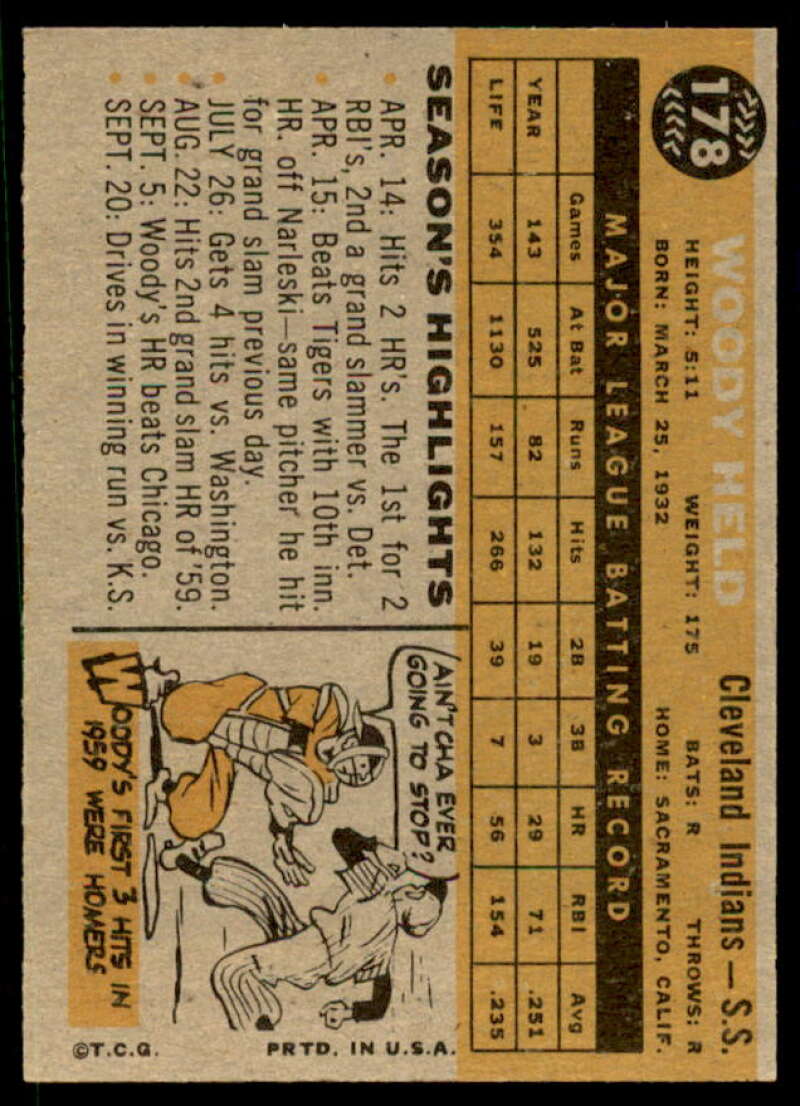 Woody Held Card 1960 Topps #178  Image 2