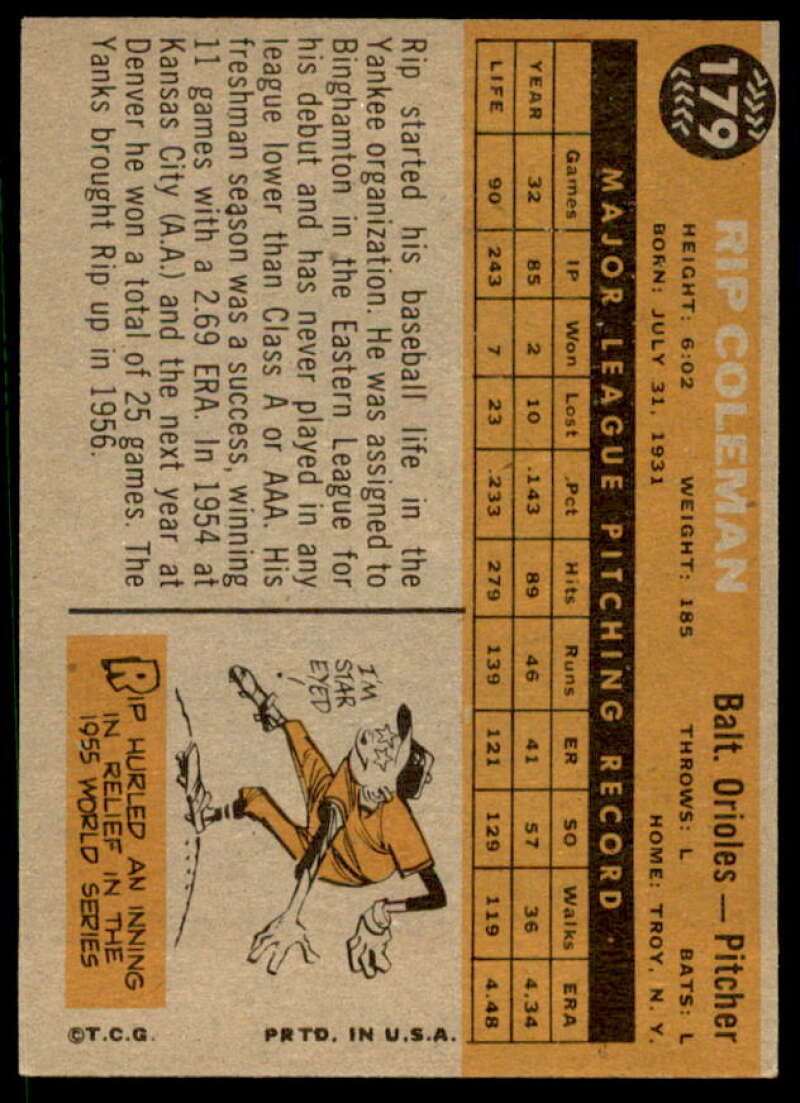 Rip Coleman Card 1960 Topps #179  Image 2