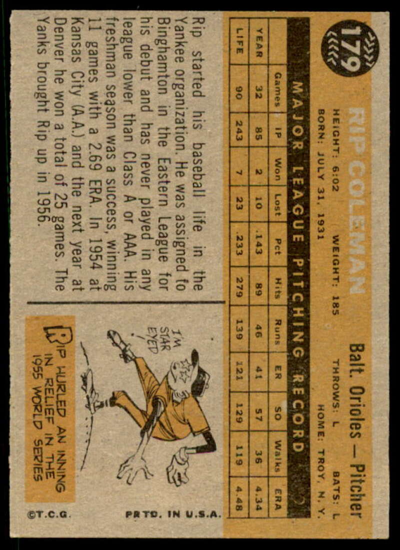 Rip Coleman Card 1960 Topps #179  Image 2