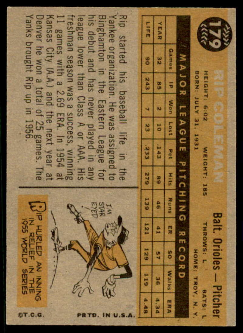Rip Coleman Card 1960 Topps #179  Image 2