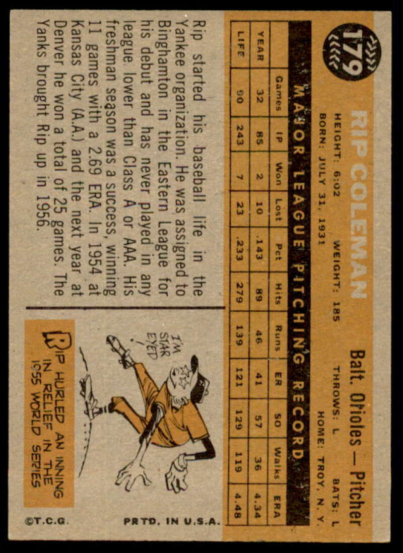 Rip Coleman Card 1960 Topps #179  Image 2
