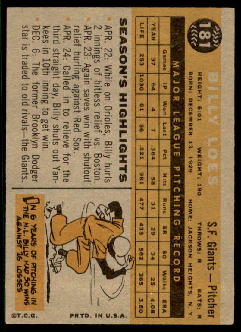 Billy Loes Card 1960 Topps #181  Image 2