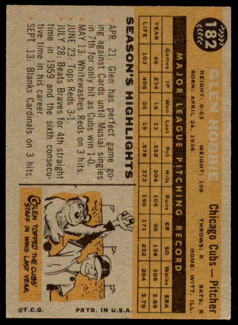 Billy Loes Card 1960 Topps #181  Image 2