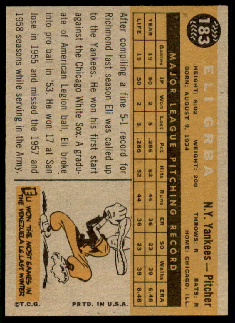 Eli Grba Rookie Card 1960 Topps #183  Image 2