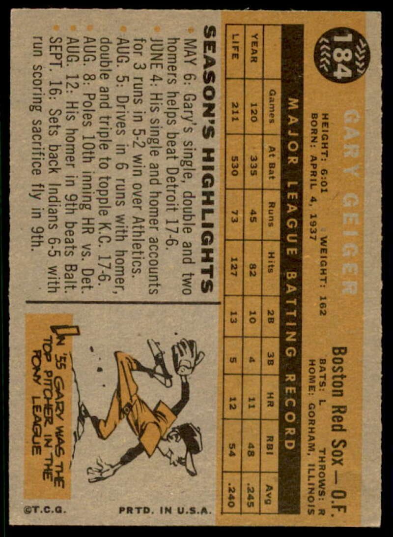 Gary Geiger Card 1960 Topps #184  Image 2