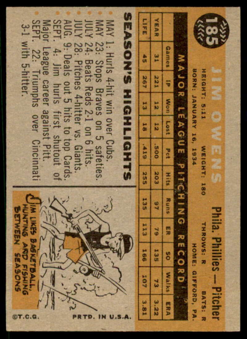 Jim Owens Card 1960 Topps #185  Image 2