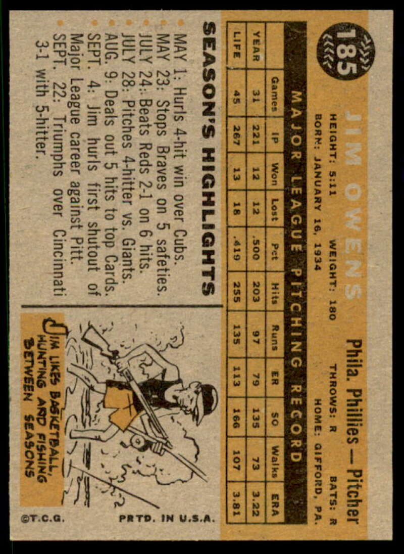 Jim Owens Card 1960 Topps #185  Image 2
