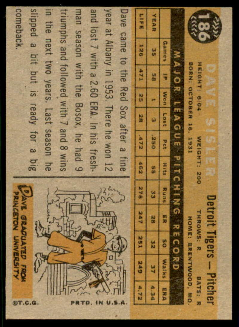 Dave Sisler Card 1960 Topps #186  Image 2