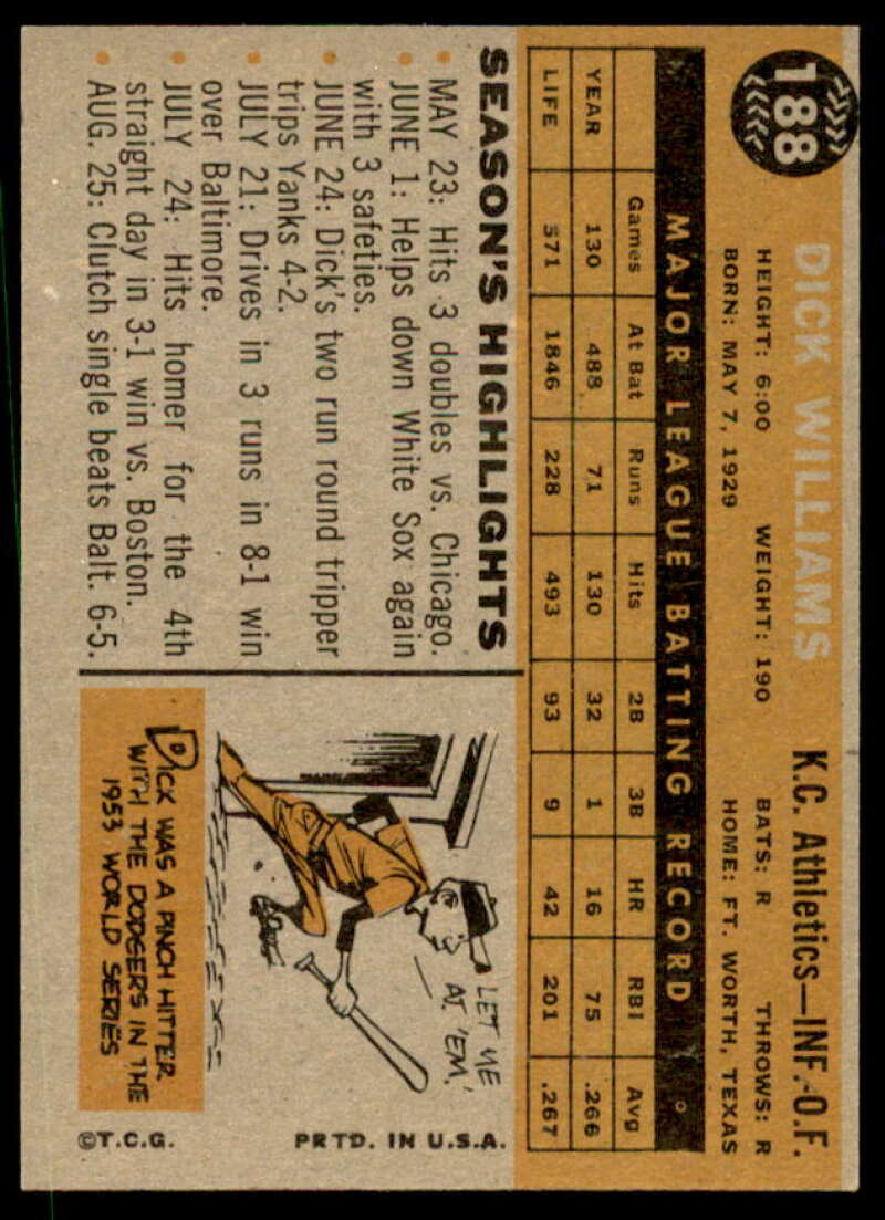 Dick Williams Card 1960 Topps #188  Image 2