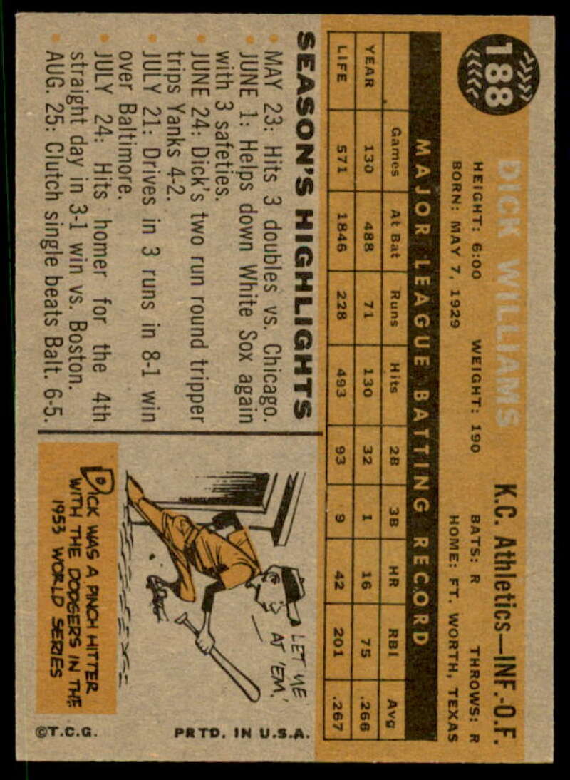 Dick Williams Card 1960 Topps #188  Image 2
