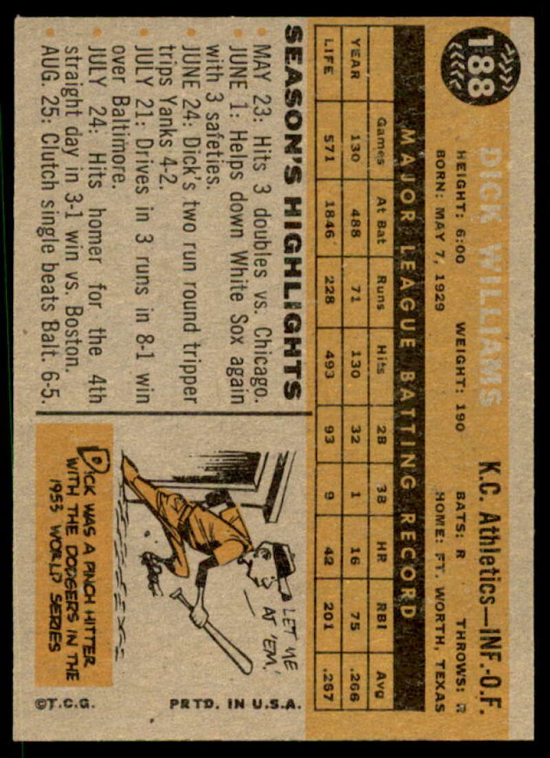 Dick Williams Card 1960 Topps #188  Image 2