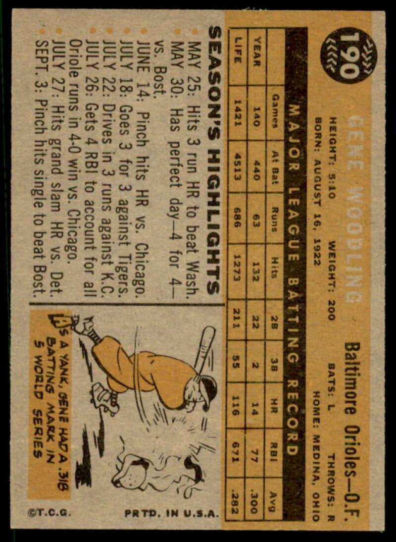 Gene Woodling Card 1960 Topps #190  Image 2