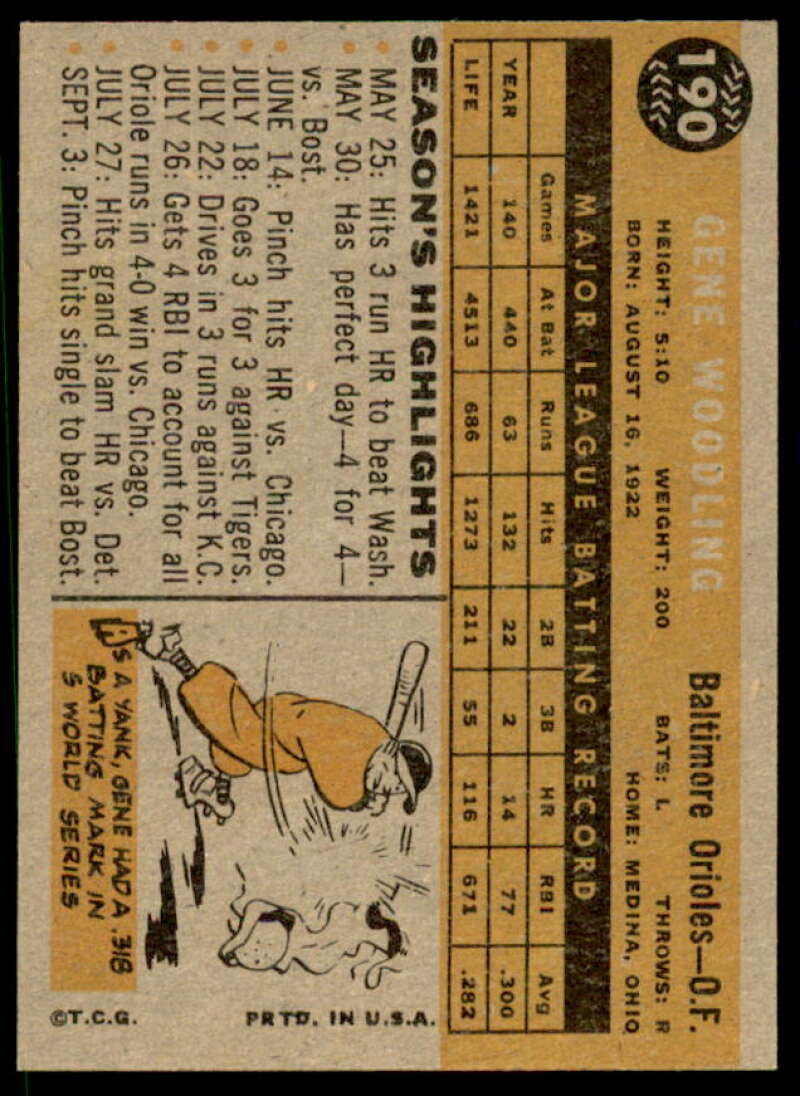 Gene Woodling Card 1960 Topps #190  Image 2