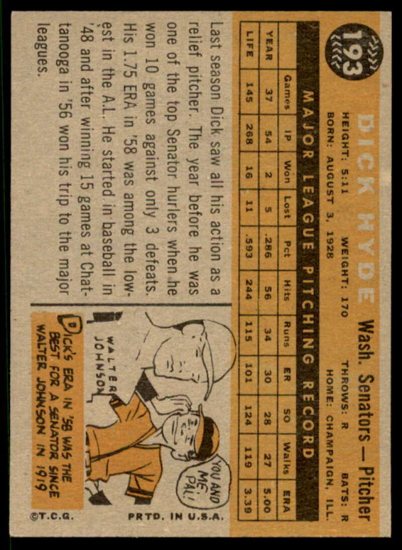 Dick Hyde Card 1960 Topps #193  Image 2