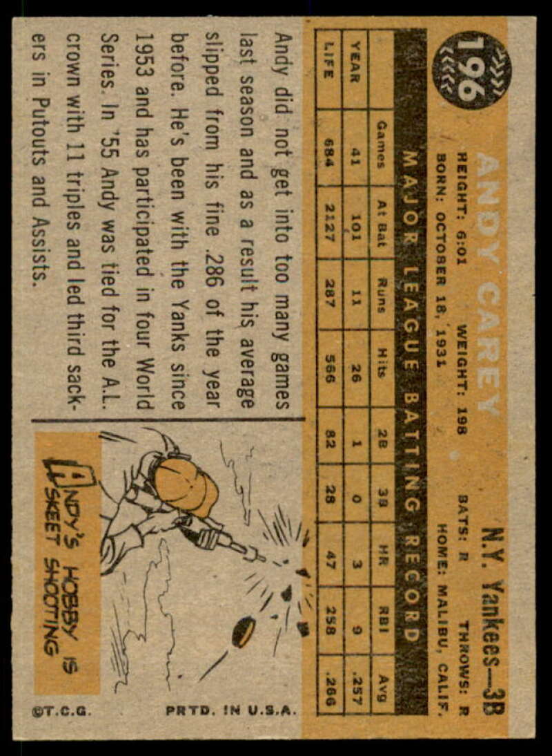 Andy Carey Card 1960 Topps #196  Image 2