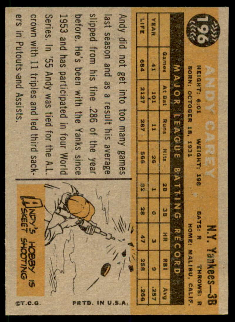 Andy Carey Card 1960 Topps #196  Image 2