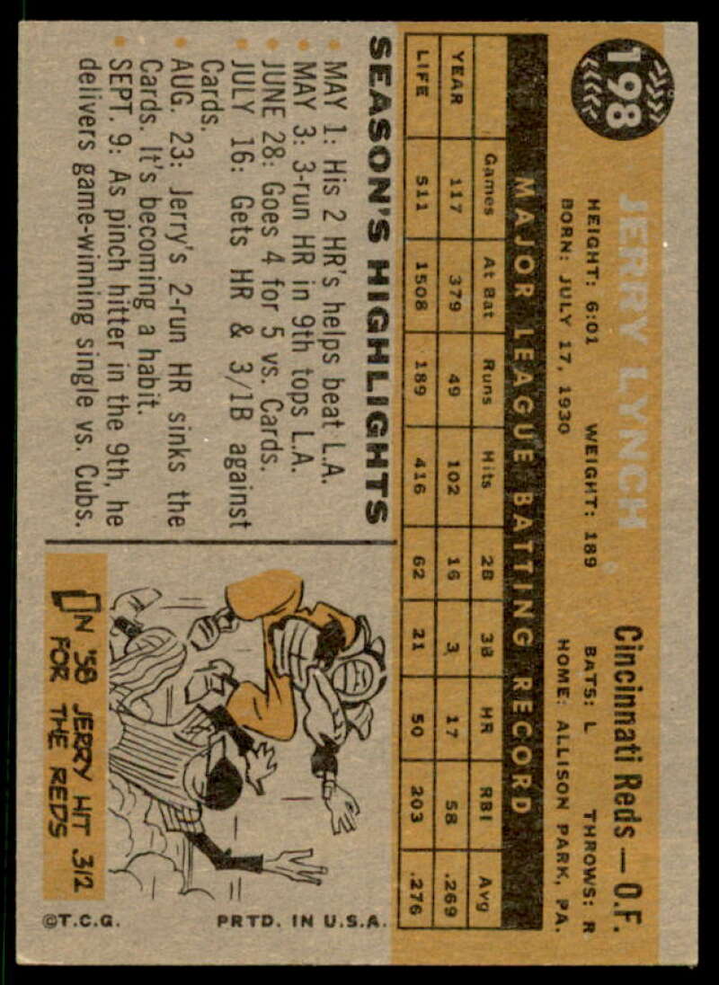 Jerry Lynch Card 1960 Topps #198  Image 2