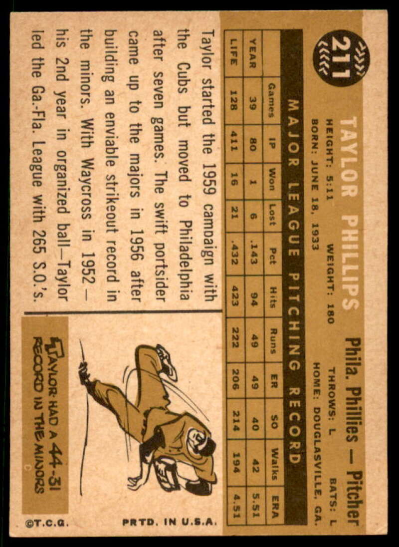 Taylor Phillips Card 1960 Topps #211  Image 2