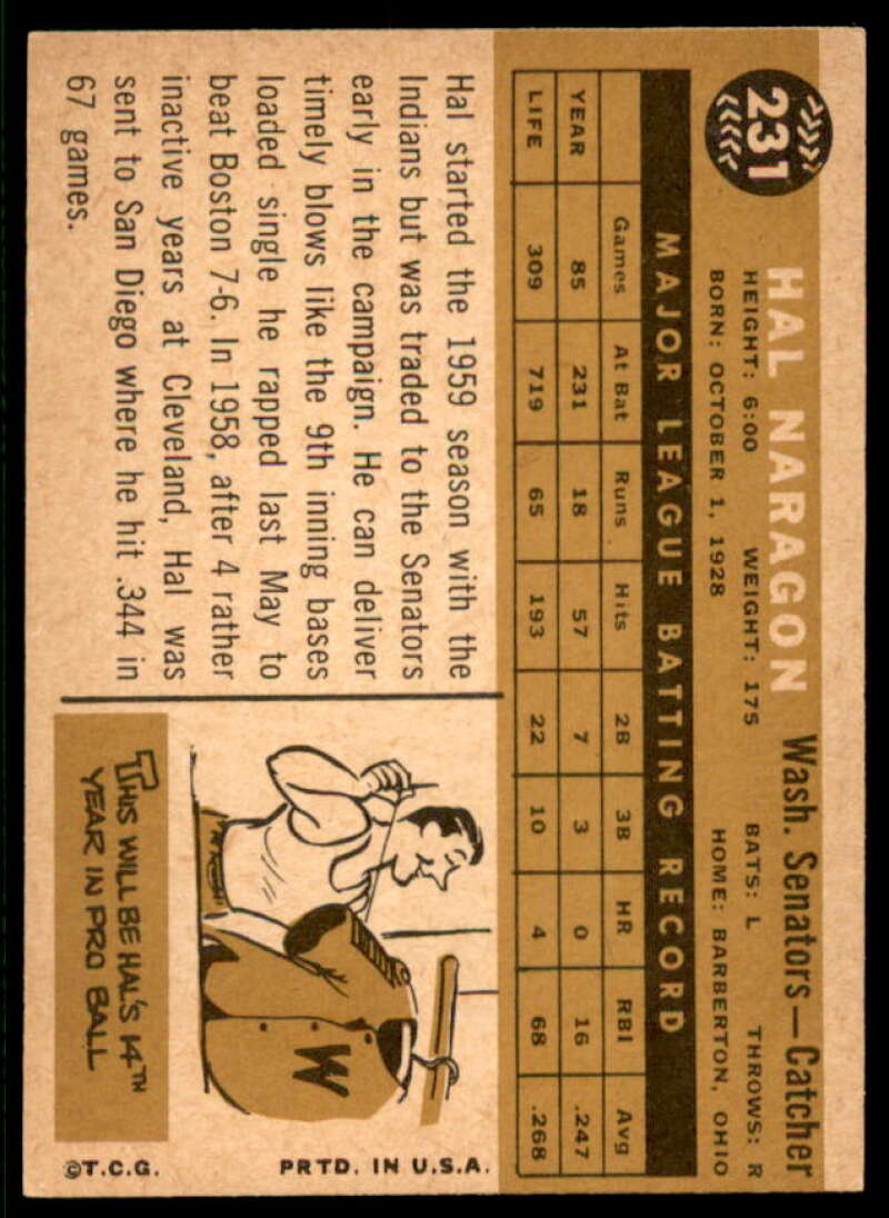 Hal Naragon Card 1960 Topps #231  Image 2