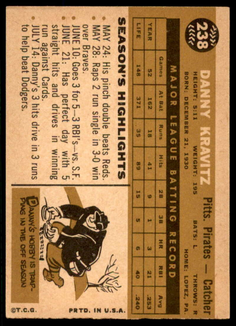 Danny Kravitz Card 1960 Topps #238  Image 2