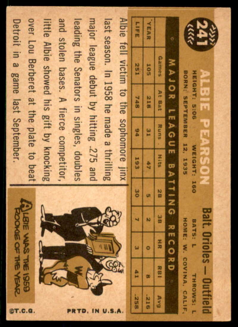 Albie Pearson Card 1960 Topps #241  Image 2