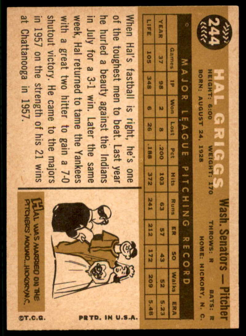 Hal Griggs Card 1960 Topps #244  Image 2