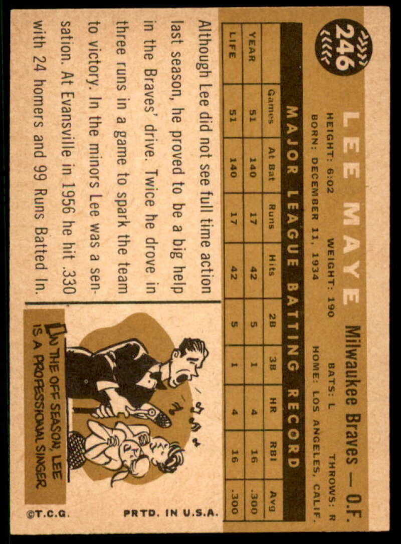 Lee Maye Rookie Card 1960 Topps #246  Image 2