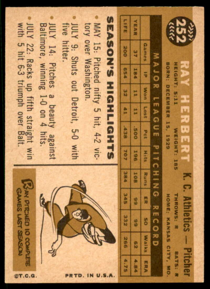 Ray Herbert Card 1960 Topps #252  Image 2