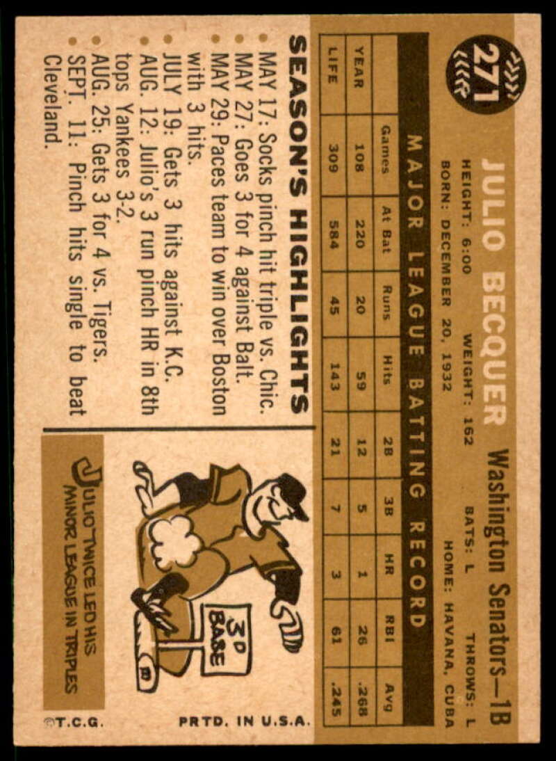 Julio Becquer Card 1960 Topps #271  Image 2