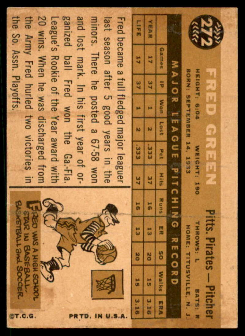 Fred Green Rookie Card 1960 Topps #272  Image 2