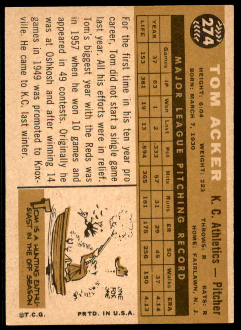 Tom Acker Card 1960 Topps #274  Image 2