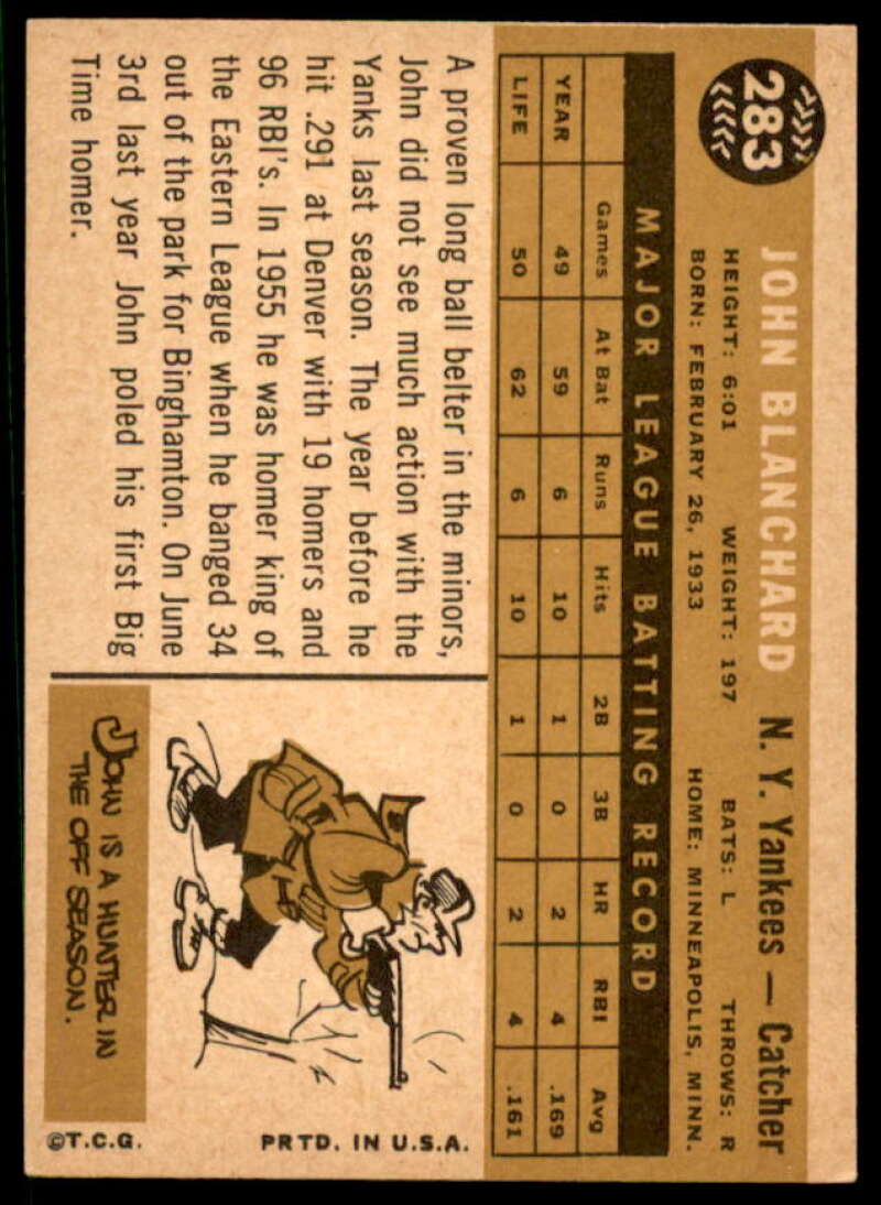 Johnny Blanchard Card 1960 Topps #283  Image 2