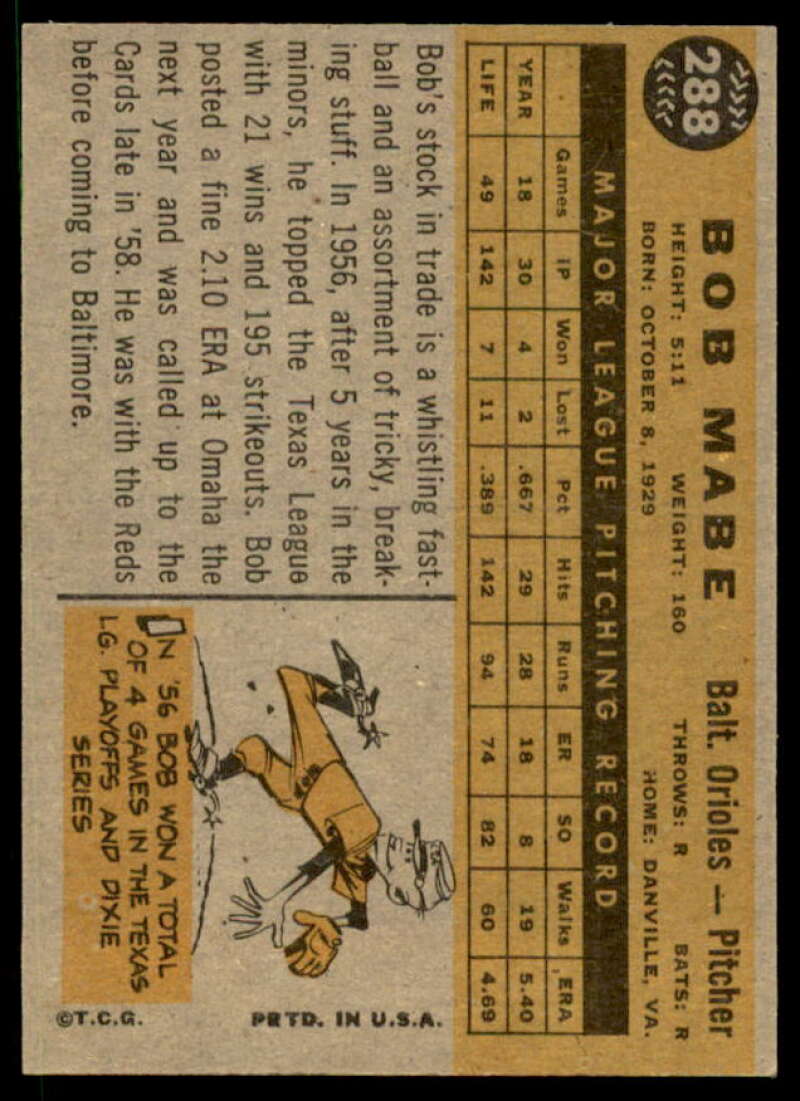 Bob Mabe Card 1960 Topps #288  Image 2