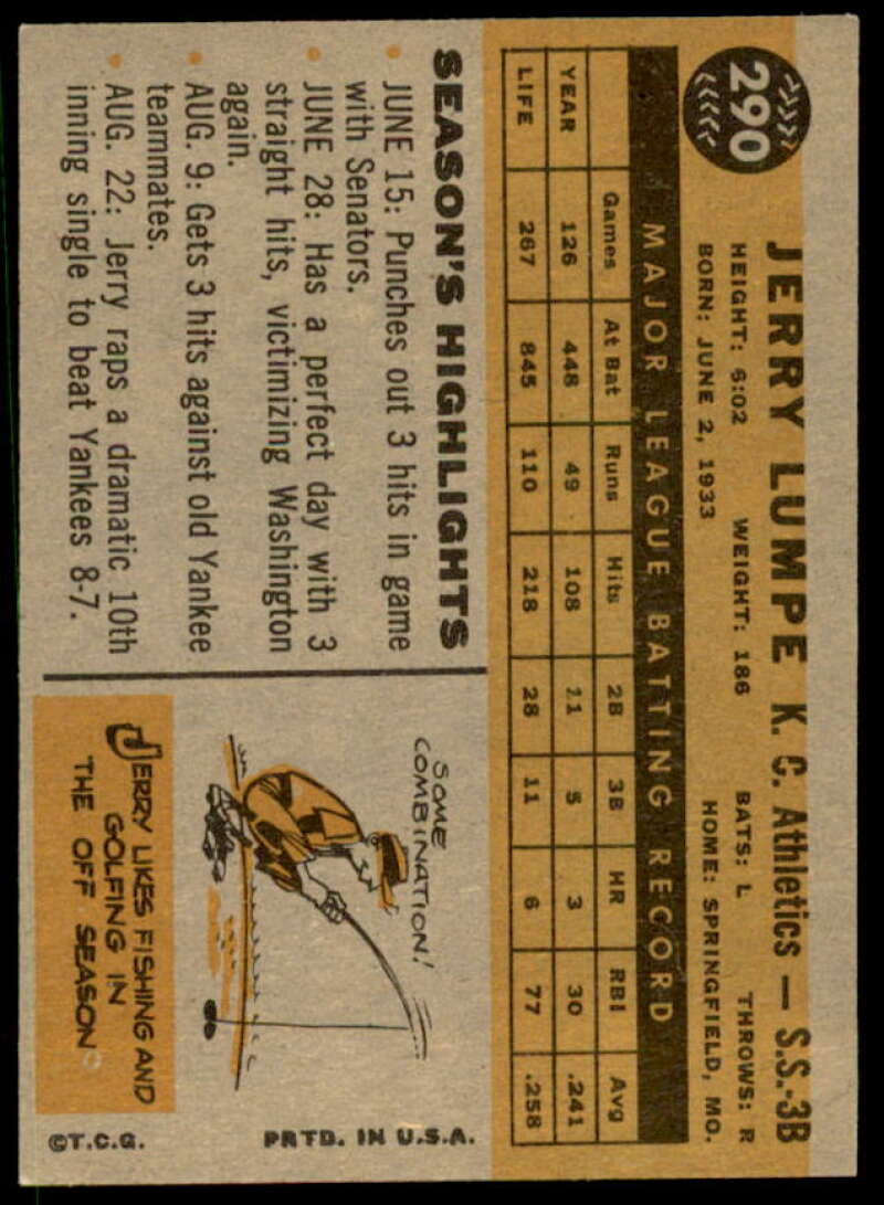 Jerry Lumpe Card 1960 Topps #290  Image 2