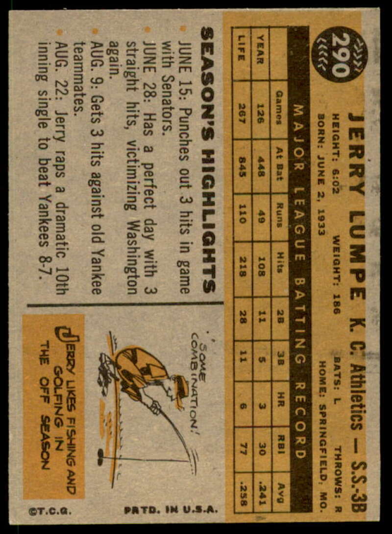 Jerry Lumpe Card 1960 Topps #290  Image 2