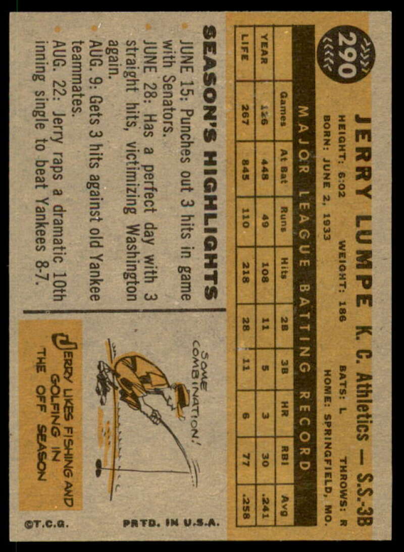 Jerry Lumpe Card 1960 Topps #290  Image 2