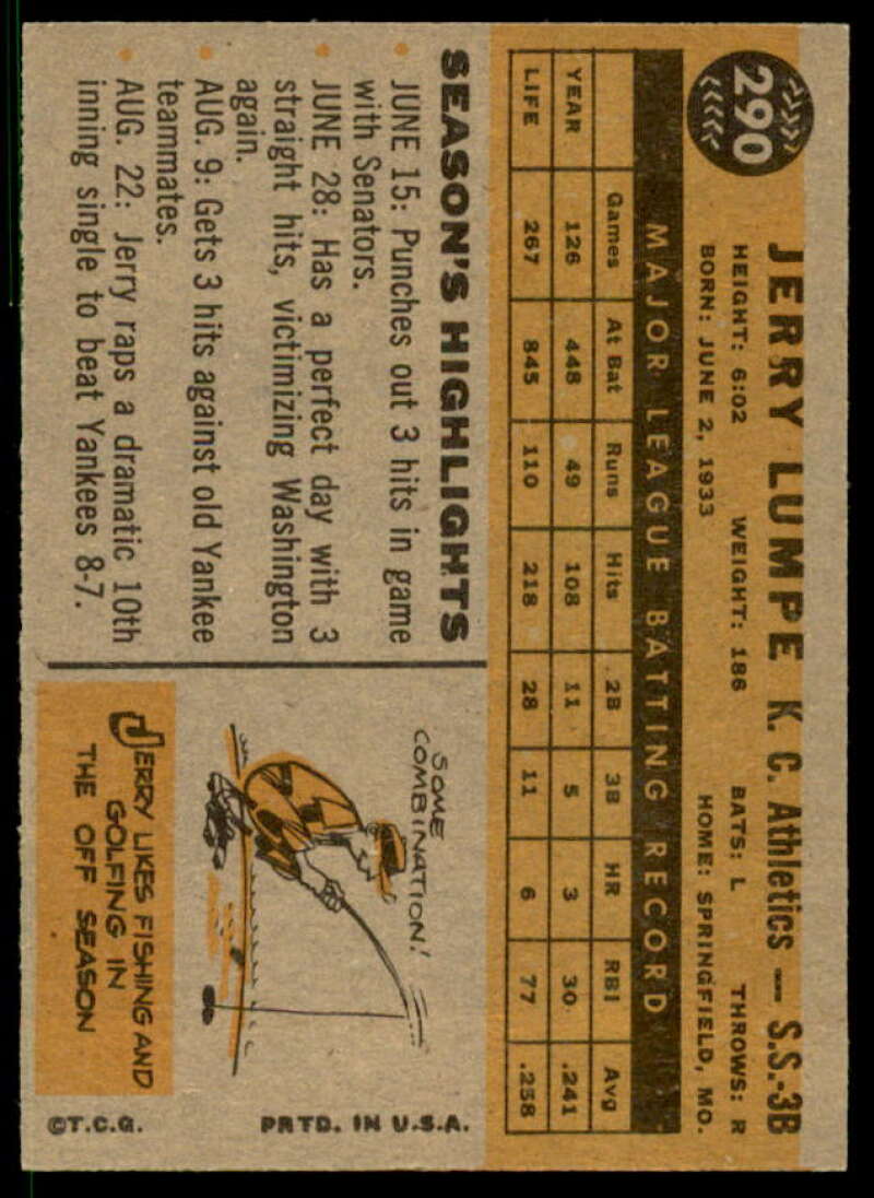 Jerry Lumpe Card 1960 Topps #290  Image 2