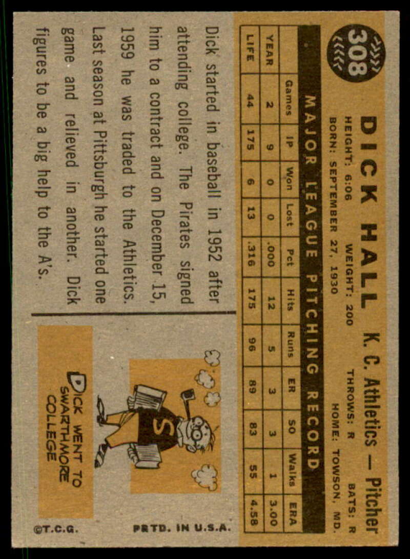 Dick Hall Card 1960 Topps #308  Image 2