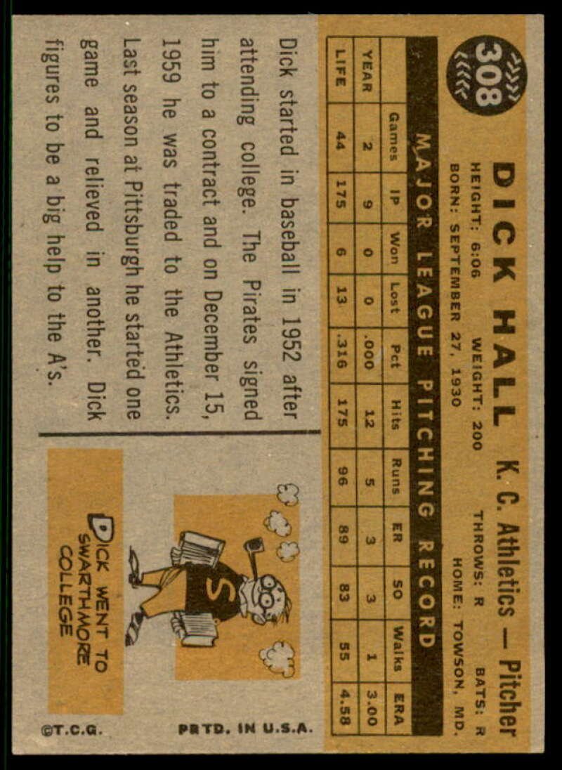 Dick Hall Card 1960 Topps #308  Image 2