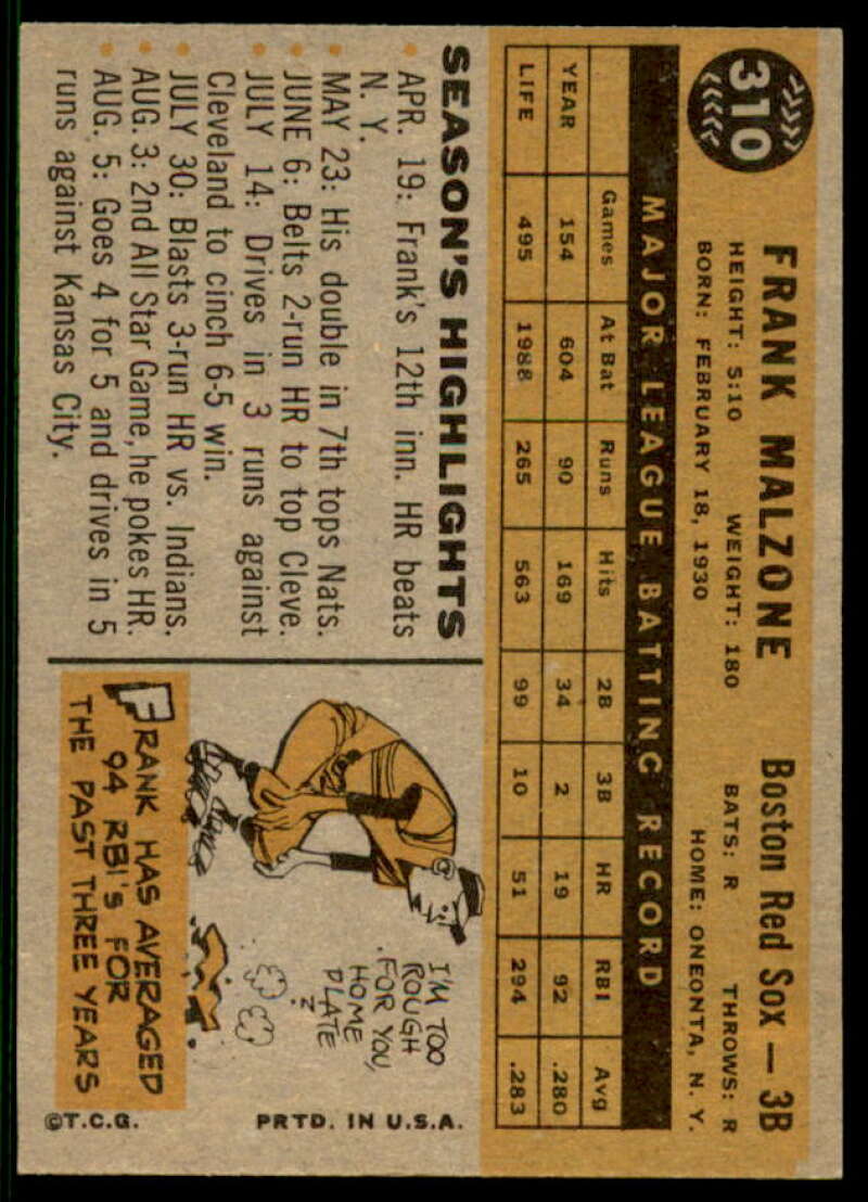 Frank Malzone Card 1960 Topps #310  Image 2