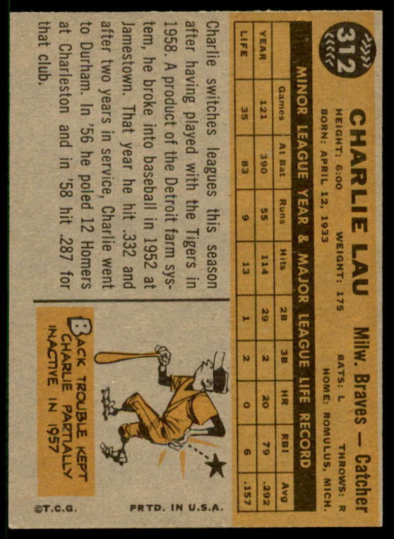 Charley Lau Card 1960 Topps #312  Image 2