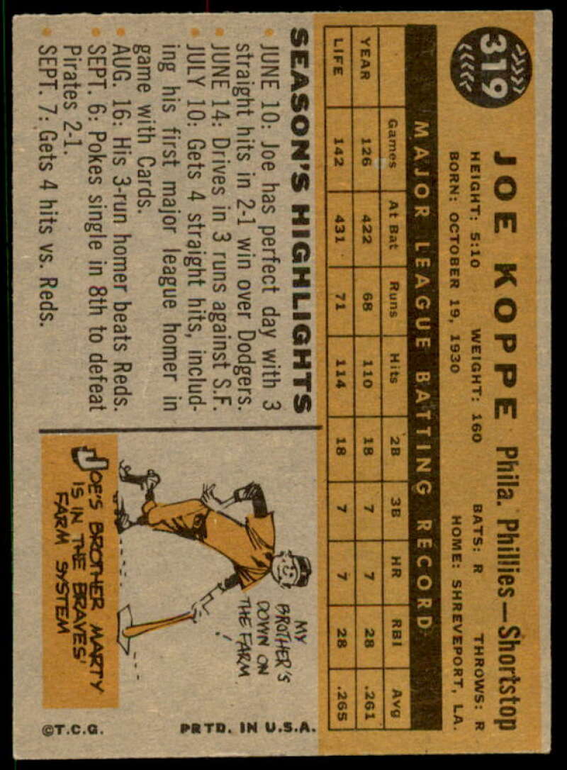 Joe Koppe ASR Card 1960 Topps #319  Image 2