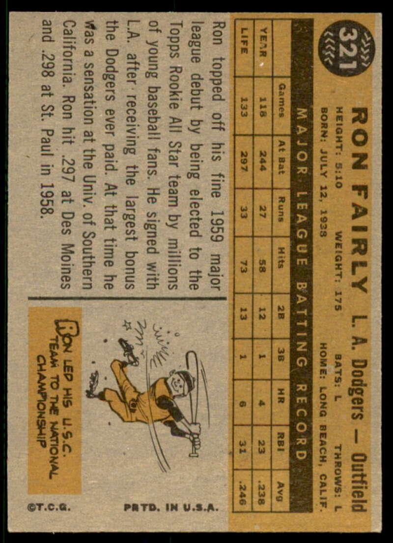 Ron Fairly ASR Card 1960 Topps #321  Image 2