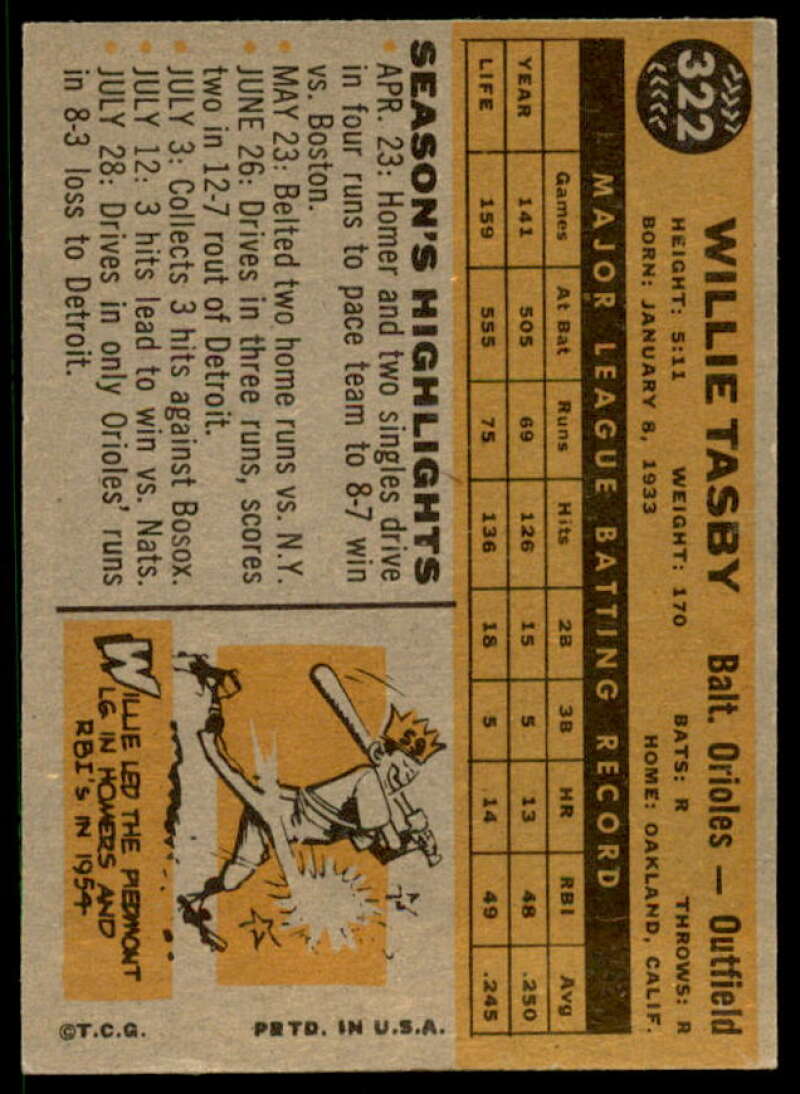 Willie Tasby ASR Card 1960 Topps #322  Image 2