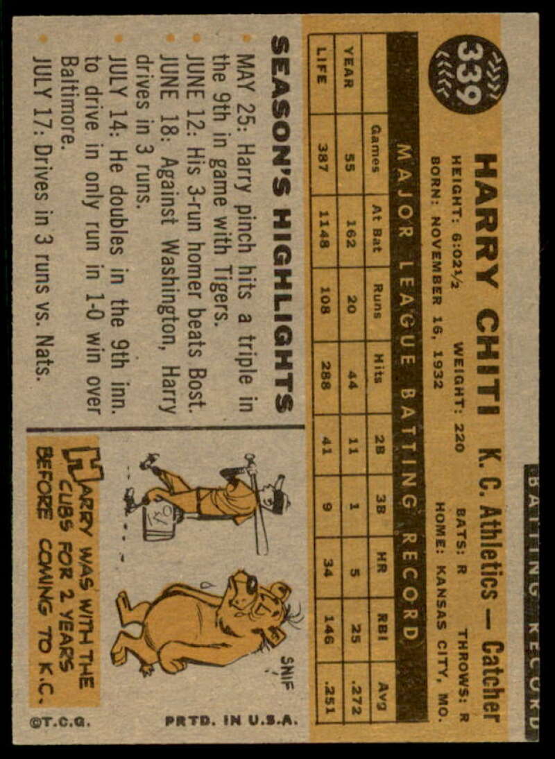 Harry Chiti Card 1960 Topps #339  Image 2
