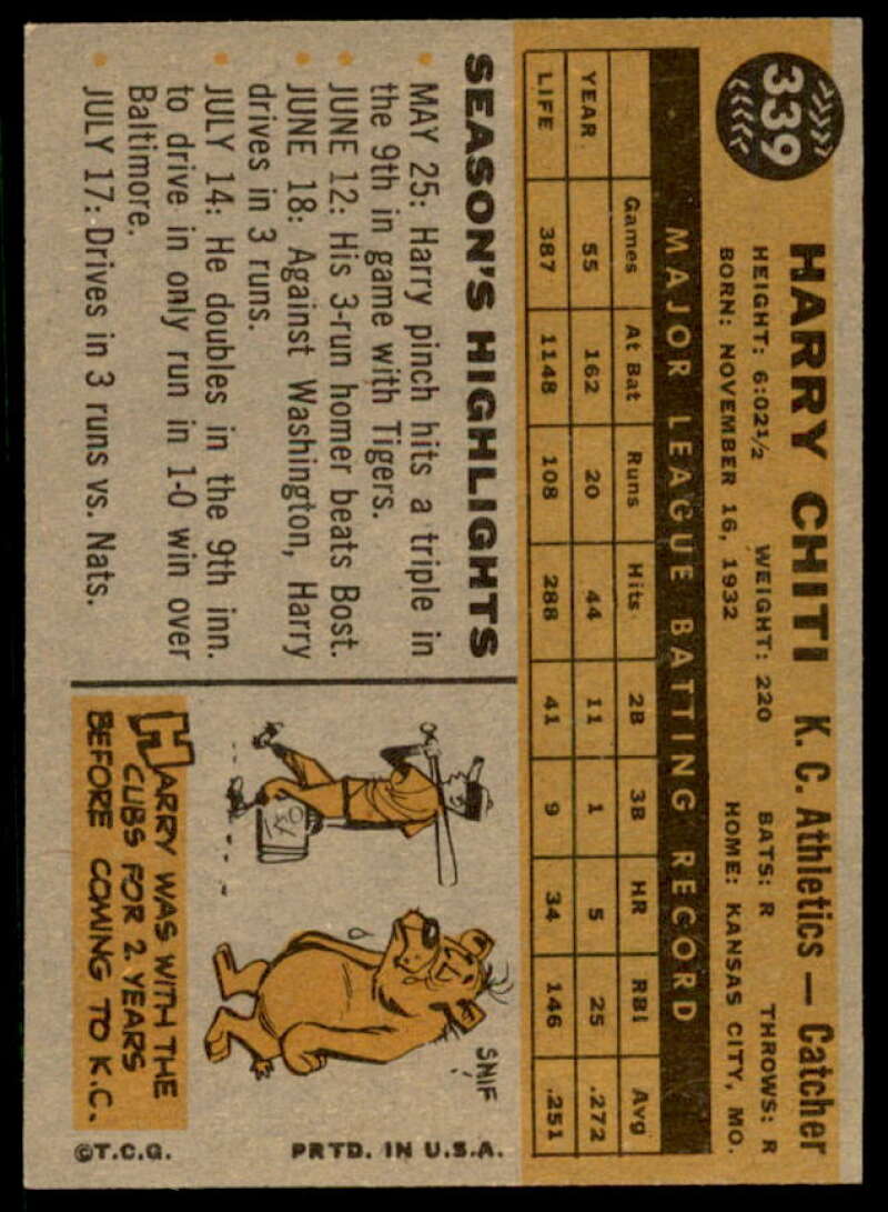 Harry Chiti Card 1960 Topps #339  Image 2