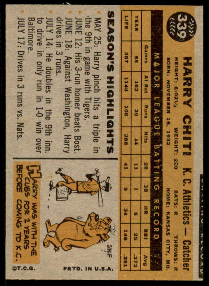 Harry Chiti Card 1960 Topps #339  Image 2