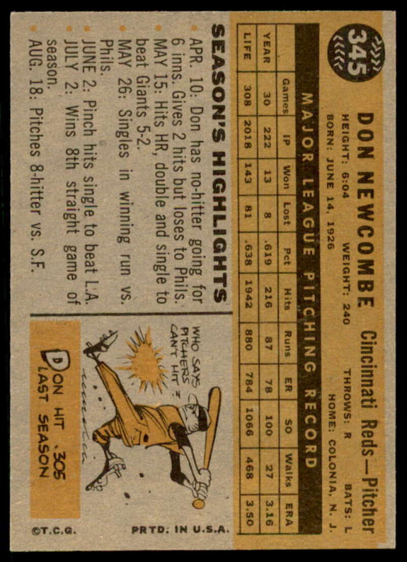 Don Newcombe Card 1960 Topps #345  Image 2